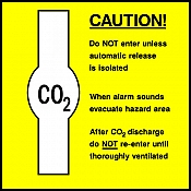 Caution CO2