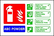 ABC Extinguisher For