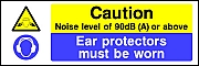 Noise Level Ear Protection