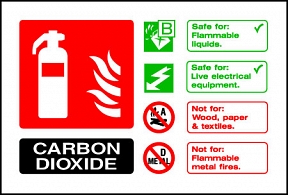 Carbon Dioxide Extinguisher For