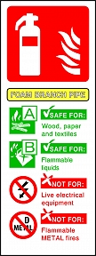Foam Branch Pipe Extinguisher