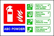 ABC Extinguisher For