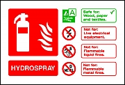 Hydrospray Extinguisher For