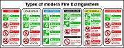 Types Of Extinguishers