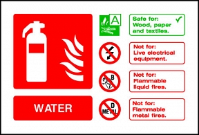 Water Extinguisher For