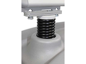 Spring Sign Spring Spring Sign Spring