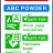 ABC Powder Extinguisher