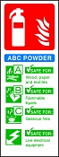 ABC Powder Extinguisher